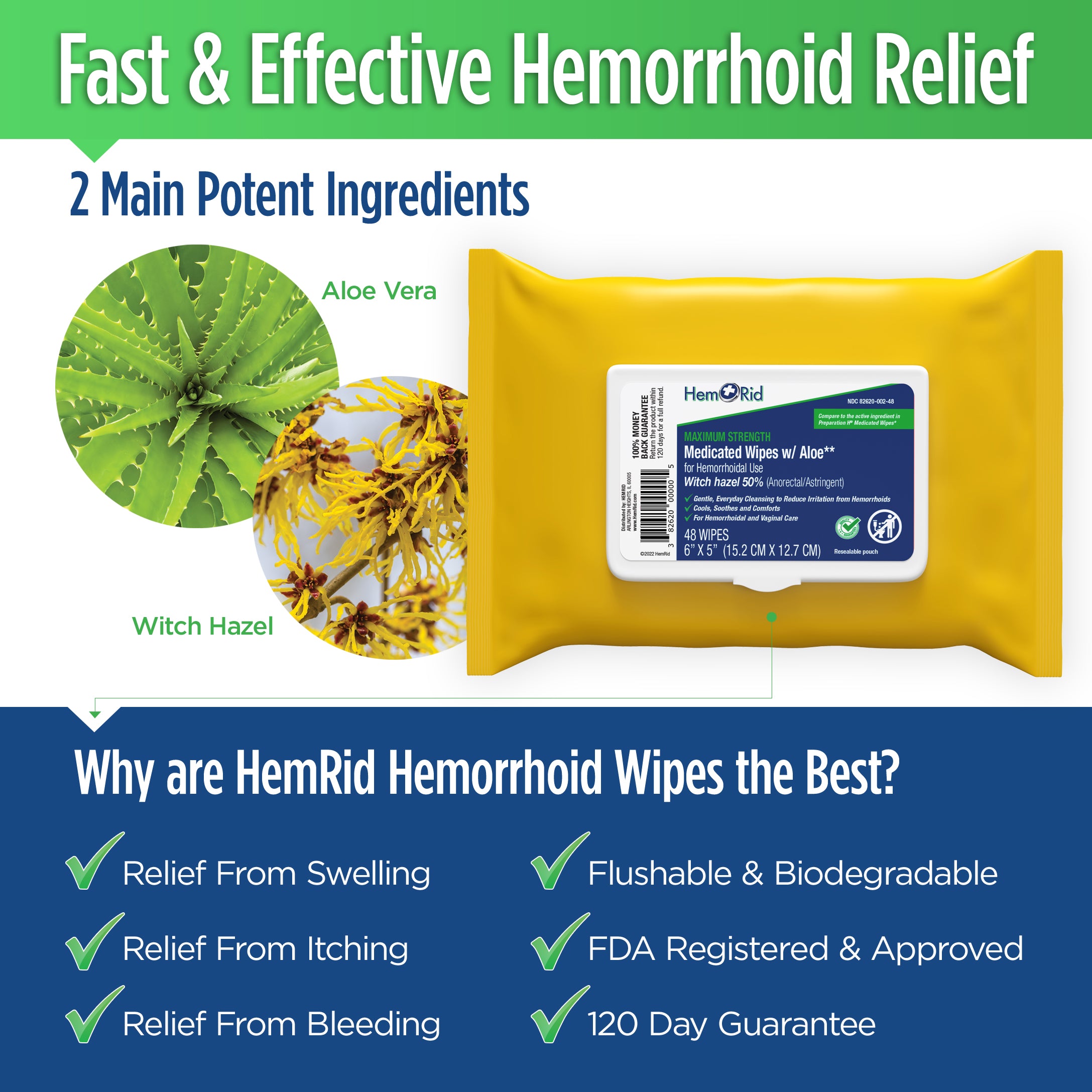 Medicated Hemorrhoid Wipes